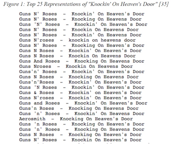 Baliabideen formatua x fokua