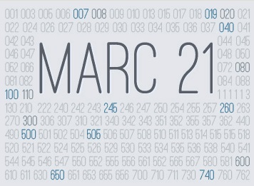 MARC 21 Formatuan katalogatzea (MARC bibliografikoa)